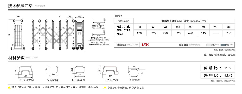 710雄盾系列電動(dòng)伸縮門產(chǎn)品參數(shù)