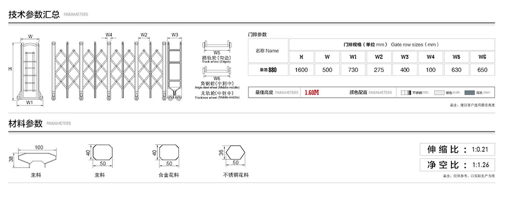 880梟龍系列電動伸縮門參數(shù)